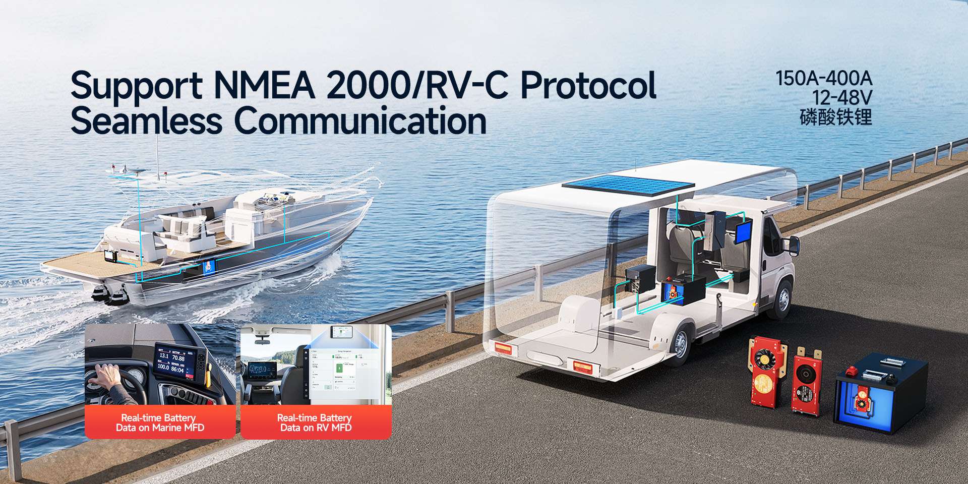 Smart BMS Supports for Marine & RV