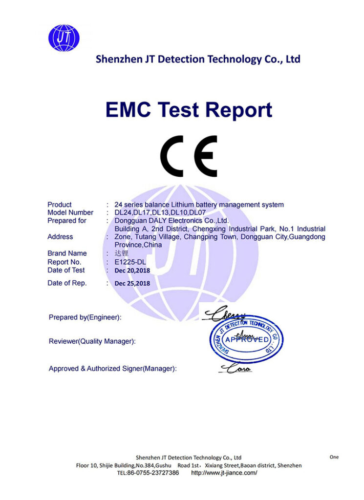 EMC