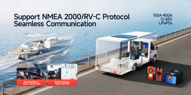 NMEA 2000 Protocol Explained: How Marine Networks Share Data