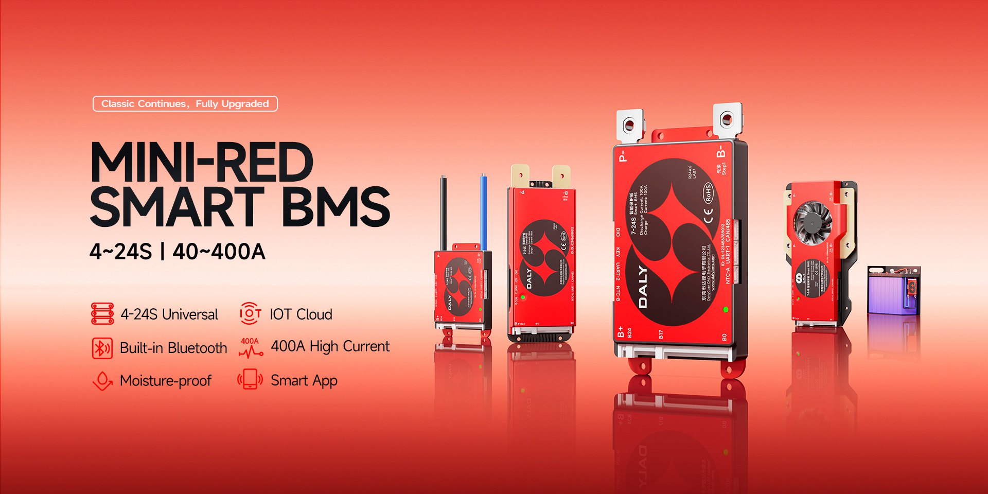 Mini Red Smart BMS 4S-24S