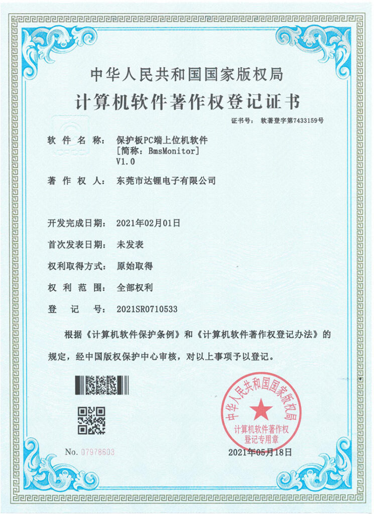 Software Copyright (1)
